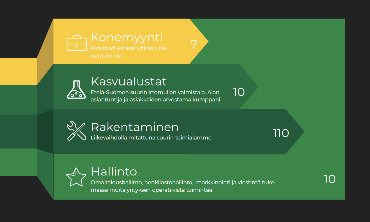 tieluiska_peruspilarit